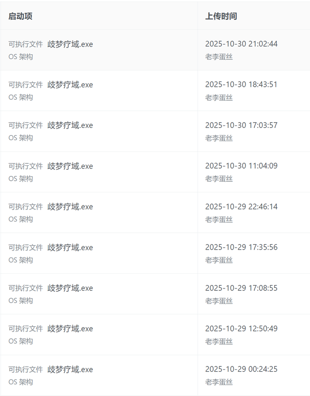 主编和老板翘班一个月，去组队做了个游戏