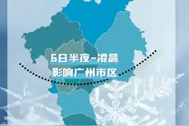 关窗！蛇年首场寒潮上线，广东人最怕的“湿冷”来了！这天最冷图片