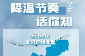 关窗！蛇年首场寒潮上线，广东人最怕的“湿冷”来了！这天最冷图片