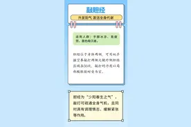 每天坚持这三个动作，疏通经络、调和气血，效果堪比“长寿药”！图片