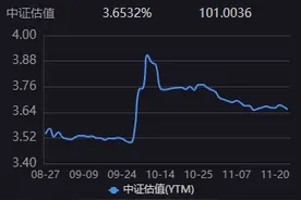 抛弃地产拥抱免税，格力地产重组后将获新生？图片