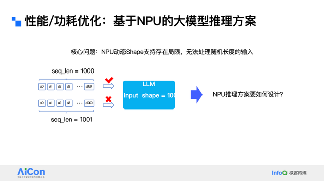 让大模型“跑”在手机里：vivo蓝心端侧部署创新揭秘，性能功耗双优！