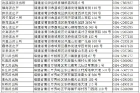 @中高考生 最全身份证办证指南，快收藏→图片