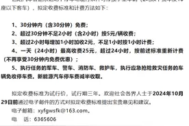 信阳市发展和改革委员会公告图片
