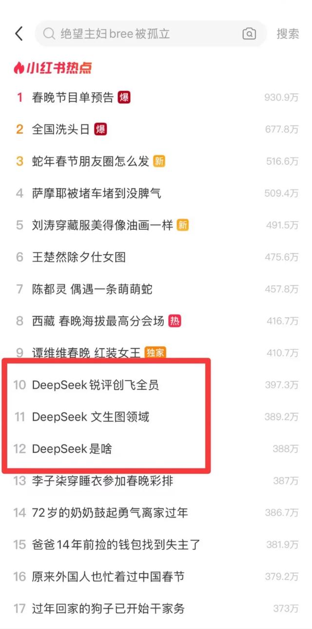从生活指南到生活兴趣，小红书社区重音变化背后