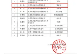 知名A股“童颜针”巨头，卷入2亿退税诈骗案！原骨干员工被抓，公司股价大跳水图片