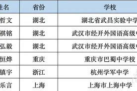 国际数学奥林匹克IMO国家队名单出炉，一半队员来自湖北图片