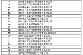 最高补贴11000元！海口秀英区购车补贴升级图片