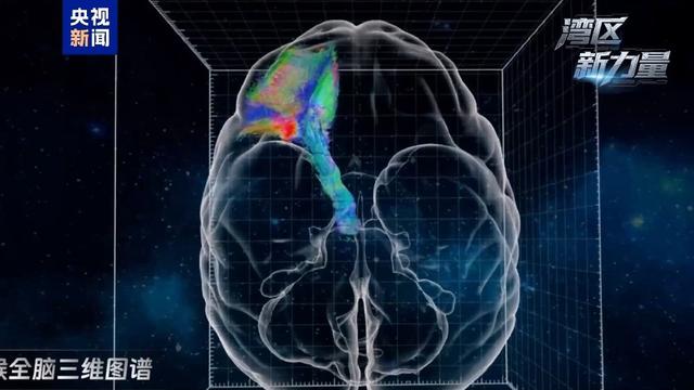 人真的能用意念控物？揭秘大科学装置如何助力科幻走进现实