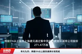 华大九天：持股5%以上股东减持计划完成视频封面