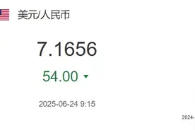 6月24日人民币对美元中间价报7.1656元 上调54个基点图片