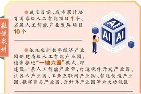 “人工智能+”赋能千行百业图片