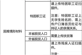 广东省：@2025届残疾人毕业生，求职创业补贴申领攻略来啦图片