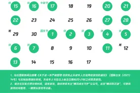 38天内总计18小时！腾讯、网易发布中秋国庆假期未成年人游戏限时通知图片