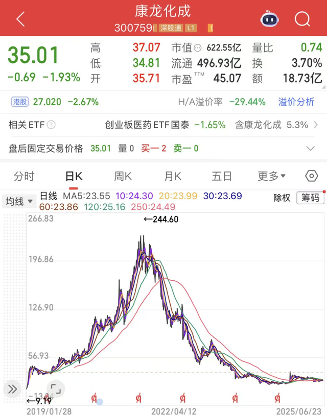 新药实验操作中两员工窒息死亡，调查报告公布！知名上市公司总裁被建议处罚，其年薪超190万元，公司曾因两女员工实验室互殴刷屏