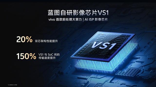 vivo X300 系列手机影像细节公布：蔡司双两亿，演唱会能力再提升