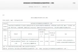 投资2235万元！盘龙江边将新添一处绿廊和生态健身带图片