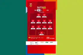 双后腰！国足vs韩国首发：武磊替补，孙兴慜、李刚仁先发图片