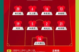 双后腰！国足vs韩国首发：武磊替补，孙兴慜、李刚仁先发图片