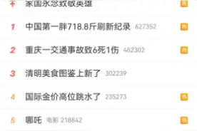 金价高位跳水！多家国际投行给出最新预判图片