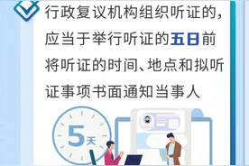 幸运法博士｜行政复议普通程序之“你要听取我的意见”图片