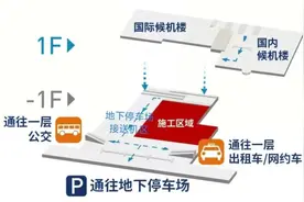 工期3个月！晋江机场部分区域封闭施工，通行动线有调整图片