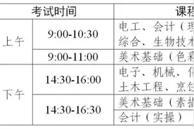 2025年广东中职专业技能课程考试11月14日起报名图片