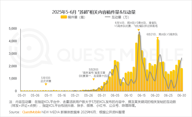报告：中国移动互联网月活用户12.67亿创新高！人均每天上网近8小时，AIGC时长飙升393.9%，短视频净增量居首