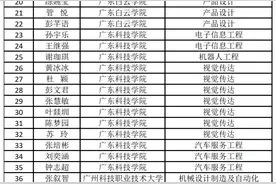 中职生直冲本科！深圳龙岗职校61人被全日制本科院校录取图片