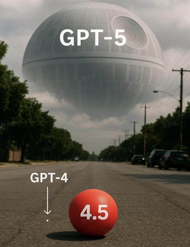 奥特曼爆料：GPT-5重构一切，一人顶五个团队