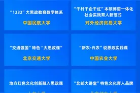 人民网发布2024年高校思政课改革创新情况分析报告图片