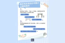 升学π丨这些班，不一般！图片