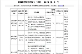 山东嘉盛祥建筑工程有限公司、青岛润鑫工程有限公司、温州华企建设有限公司、济南龙辰房地产开发有限公司因违规被行政处罚图片