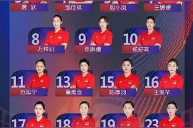 2025世界女排联赛北京站明日打响，中国队名单公布图片