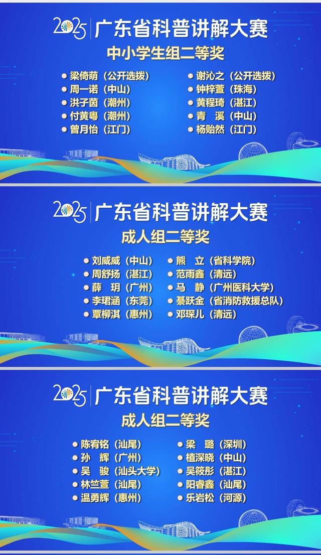 全民共创科普盛宴！262名选手竞技，让前沿科技走进大众