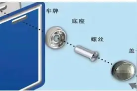 车牌丢失别着急！线上补办更方便！图片