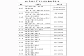 最新！福州市教育局发布幼儿园招生政策！图片