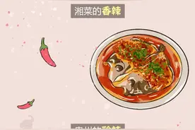漫画科普：辣是一种味觉，还是一种痛觉？图片
