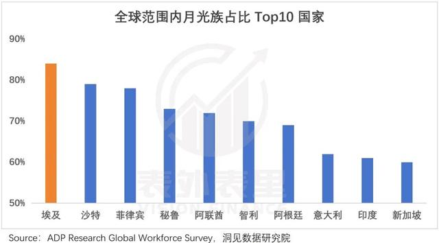 中东社交出海，从土豪区走向“五环外”