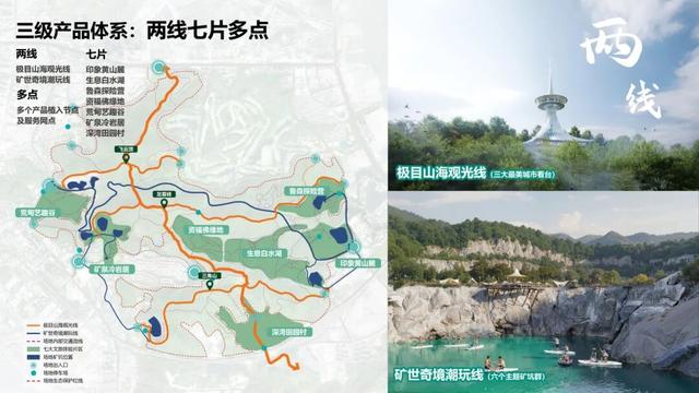 黄山鲁森林公园怎么提升？请你三选一