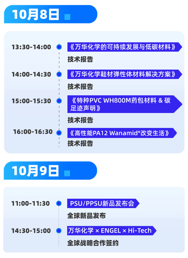 和万华化学一起相聚 K 2025，共塑材料未来！