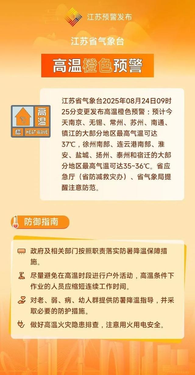 江苏常州热到全国第二