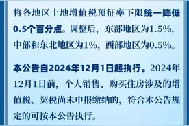 事关房地产！明天起新政开始实施图片
