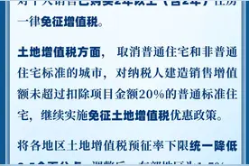 事关房地产！明天起新政开始实施图片