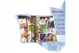 欧洲央行再降息或释放政策拐点信号图片