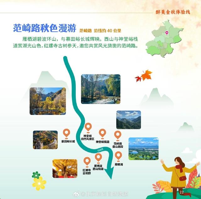 解锁绝美“调色盘”！北京100+宝藏打卡点位一图收藏