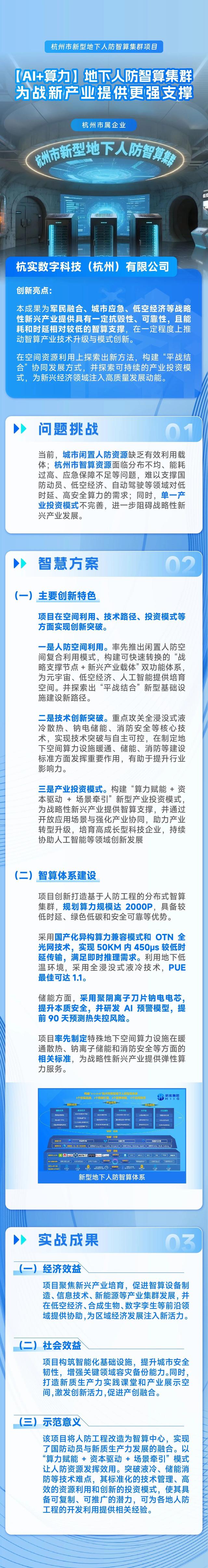 “人工智能+”案例展⑥｜湖州数字集团、杭实数科、嘉源排水公司
