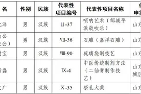 济宁市国家级非遗代表性传承人新增5人图片