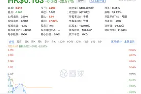 恒大命运迎来终局，清盘令后是否还有自救余地？图片