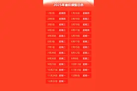 今天调油价！图片
